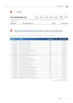 PREISLISTE 2025 - 13