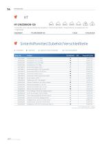 PREISLISTE 2025 - 14