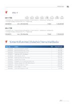 PREISLISTE 2025 - 15