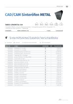PREISLISTE 2025 - 17