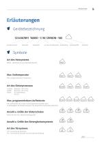 PREISLISTE 2025 - 5