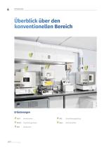 PREISLISTE 2025 - 6