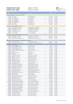 Preisliste 2026-1