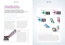 Hy-Scan | MyRay-3