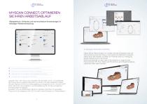 MyScan WR | MyRay-4