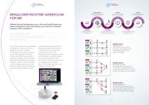 Zen-X DCiS | MyRay-5