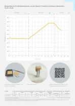 dental_german-11