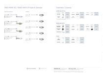 Endodontie - 8