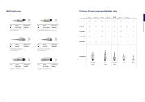 RESTAURATION & PROTHETIK - 8