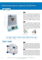 UV POLIMERIZER FMP PLUS