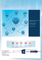 Brochure Owandy IOS - 5