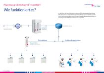 Planmeca x BWT Clean water systems - 6