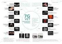 7G (VET)-4