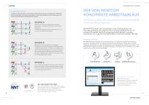 DCiS (DENT)-5