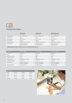 Produktkatalog - 6