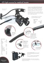 LED light source for médical loupes