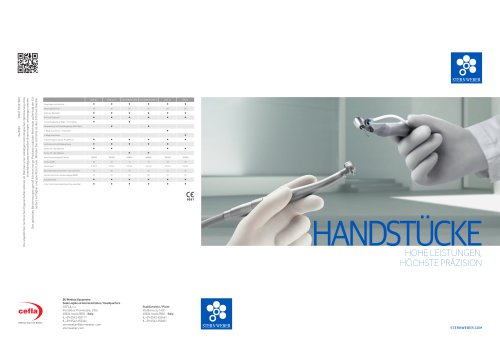 SW_Handpieces