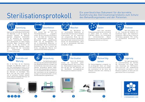 SW Protocollo_DE