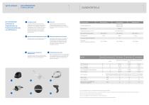 SW_STERILIZATION_PLATINUM_DE - 5