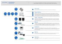 SW_STERILIZATION_PLATINUM_DE - 6