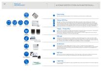 SW_STERILIZATION_SW_DE - 6
