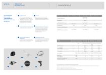 SW_STERILIZATION_SW PLUS_DE - 5