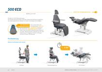 functionalClass-10