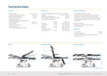 functionalClass-6