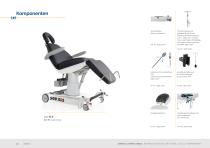 functionalClass-8