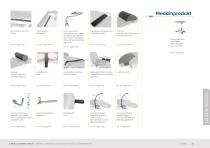 functionalClass-9
