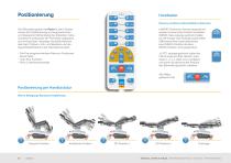 premiumLine-6