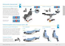 premiumLine-7