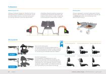 surgiForce light-4