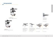 surgiForce light-6