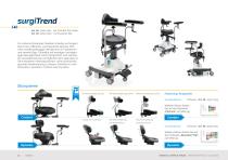 surgiTrend-2
