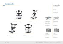 surgiTrend-4