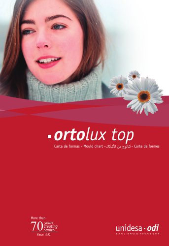 ortolux top