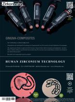 Beilage Gingiva-Composites - 4