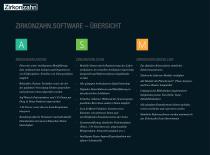 Beilage Software - 2