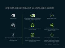 Broschüre JawAligner - 7