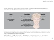 Broschüre von Scan bis Schiene – 100 % digital - 13