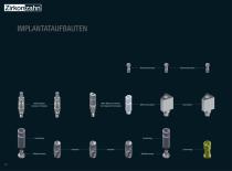 Implantatprothetische Komponenten - 14