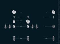 Implantatprothetische Komponenten - 15