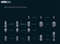 Implantatprothetische Komponenten - 16