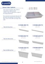 Katalog für Edelstahlwagen-8