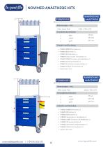 KATALOG_NOVIMED_KITS_2026-12