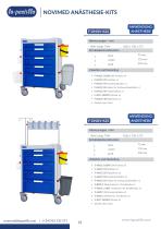 KATALOG_NOVIMED_KITS_2026-13