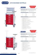 KATALOG_NOVIMED_KITS_2026-16