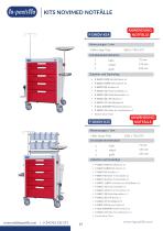 KATALOG_NOVIMED_KITS_2026-17