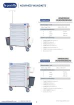 KATALOG_NOVIMED_KITS_2026-6